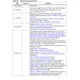 STMicroelectronicsT141AM61Unclassified Pin Diagram_2