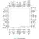 STMicroelectronicsSTWBC2Unclassified Pin Diagram_1