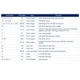 STMicroelectronicsMASTERGAN3TRUnclassified Pin Diagram_2
