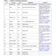 STMicroelectronicsVT5376V032Unclassified Pin Diagram_2