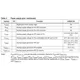 STMicroelectronicsSTA8058AUnclassified Pin Diagram_7