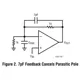 Analog Devices Inc.LTC6226HDC#TRMPBFUnclassified Pin Diagram_2