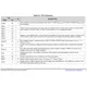 Texas InstrumentsTPS59632QRHBTQ1Unclassified Pin Diagram_2
