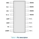 STMicroelectronicsVIPER319HDTRUnclassified Pin Diagram_1