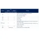 STMicroelectronicsLD49100PU12RYUnclassified Pin Diagram_2