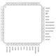 Texas InstrumentsDIX9210PTRUnclassified Pin Diagram_1