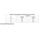 Texas InstrumentsDIX9210PTRUnclassified Pin Diagram_5