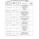 STMicroelectronicsSTM32MP157D-EV1Evaluation Boards - Embedded - MCU, DSP Pin Diagram_2