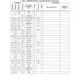 STMicroelectronicsSTM32MP157D-EV1Evaluation Boards - Embedded - MCU, DSP Pin Diagram_11