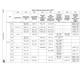 STMicroelectronicsSTM32MP157D-EV1Evaluation Boards - Embedded - MCU, DSP Pin Diagram_21
