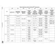 STMicroelectronicsSTM32MP157D-EV1Evaluation Boards - Embedded - MCU, DSP Pin Diagram_24