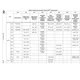 STMicroelectronicsSTM32MP157D-EV1Evaluation Boards - Embedded - MCU, DSP Pin Diagram_27