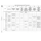 STMicroelectronicsSTM32MP157D-EV1Evaluation Boards - Embedded - MCU, DSP Pin Diagram_30