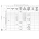 STMicroelectronicsSTM32MP157D-EV1Evaluation Boards - Embedded - MCU, DSP Pin Diagram_31