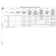 STMicroelectronicsSTM32MP157D-EV1Evaluation Boards - Embedded - MCU, DSP Pin Diagram_35