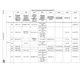 STMicroelectronicsSTM32MP157D-EV1Evaluation Boards - Embedded - MCU, DSP Pin Diagram_36