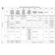 STMicroelectronicsSTM32MP157D-EV1Evaluation Boards - Embedded - MCU, DSP Pin Diagram_37