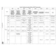 STMicroelectronicsSTM32MP157D-EV1Evaluation Boards - Embedded - MCU, DSP Pin Diagram_38