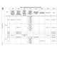 STMicroelectronicsSTM32MP157D-EV1Evaluation Boards - Embedded - MCU, DSP Pin Diagram_39