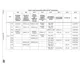 STMicroelectronicsSTM32MP157D-EV1Evaluation Boards - Embedded - MCU, DSP Pin Diagram_43