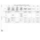 STMicroelectronicsSTM32MP157D-EV1Evaluation Boards - Embedded - MCU, DSP Pin Diagram_46