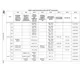 STMicroelectronicsSTM32MP157D-EV1Evaluation Boards - Embedded - MCU, DSP Pin Diagram_47