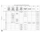 STMicroelectronicsSTM32MP157D-EV1Evaluation Boards - Embedded - MCU, DSP Pin Diagram_48