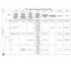 STMicroelectronicsSTM32MP157D-EV1Evaluation Boards - Embedded - MCU, DSP Pin Diagram_50