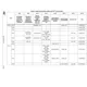 STMicroelectronicsSTM32MP157D-EV1Evaluation Boards - Embedded - MCU, DSP Pin Diagram_51