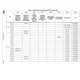 STMicroelectronicsSTM32MP157D-EV1Evaluation Boards - Embedded - MCU, DSP Pin Diagram_54