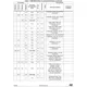 STMicroelectronicsSTM32MP157D-EV1Evaluation Boards - Embedded - MCU, DSP Pin Diagram_57
