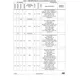 STMicroelectronicsSTM32MP157D-EV1Evaluation Boards - Embedded - MCU, DSP Pin Diagram_61