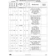 STMicroelectronicsSTM32MP157D-EV1Evaluation Boards - Embedded - MCU, DSP Pin Diagram_62