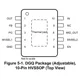 Texas InstrumentsTPS7A43EVM-047Evaluation Boards - Linear Voltage Regulators Pin Diagram_1