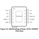 Texas InstrumentsTPS7A43EVM-047Evaluation Boards - Linear Voltage Regulators Pin Diagram_2