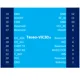STMicroelectronicsTESEO-VIC3DARF Receivers Pin Diagram_1