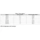 Texas InstrumentsTMP114NBIYMTRTemperature Sensors - Analog and Digital Output Pin Diagram_1