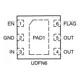 ON SemiconductorNCP360MUTBGTVS - Mixed Technology Pin Diagram_1