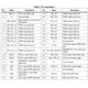 STMicroelectronicsHDMI2C2-14HDTVS - Mixed Technology Pin Diagram_2