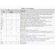 Texas InstrumentsISOW7721DFMRDigital Isolators Pin Diagram_2