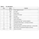 STMicroelectronicsFC30Specialized Sensors Pin Diagram_1