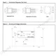 STMicroelectronicsVIPER20DIPPMIC - Voltage Regulators - DC DC Switching Regulators Pin Diagram_1