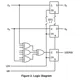 ON SemiconductorMC100E175FNGLogic - Latches Pin Diagram_2