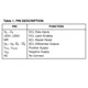 ON SemiconductorMC100E150FNGLogic - Latches Pin Diagram_3