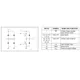STMicroelectronics74ACT573BLogic - Latches Pin Diagram_1