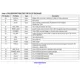 ON SemiconductorMT9V131C12STC-TRImage Sensors, Camera Pin Diagram_1