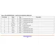 ON SemiconductorAR0134CSSC00SPCA0-DPBRImage Sensors, Camera Pin Diagram_4