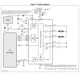 STMicroelectronicsL99MOD51XPTRSpecialized ICs Pin Diagram_1