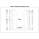 STMicroelectronicsL99MOD51XPTRSpecialized ICs Pin Diagram_2