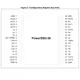 STMicroelectronicsL99MOD53XPTRSpecialized ICs Pin Diagram_2